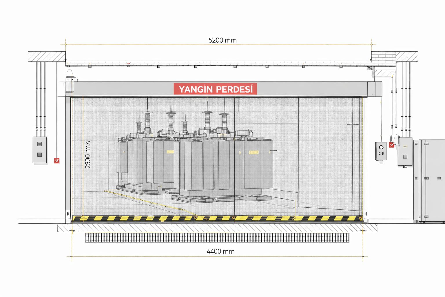 TRAFO ODASI FM200 VE YANGIN PERDES?